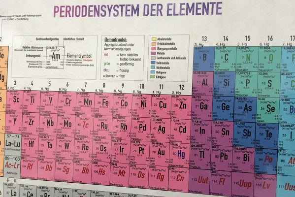 Das Periodensystem der Elemente von Elementaren Vielfalt (www.elementare-vielfalt.de) Psst...die PSE werden auch verschickt (Foto: Lenze).